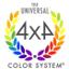ByFERIAL 4×4 Color System (16 Seasons)® Certified
